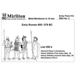 Early Romans 650 to 578 BC, I/55b DBA list (45 miniatures + 3 horses)