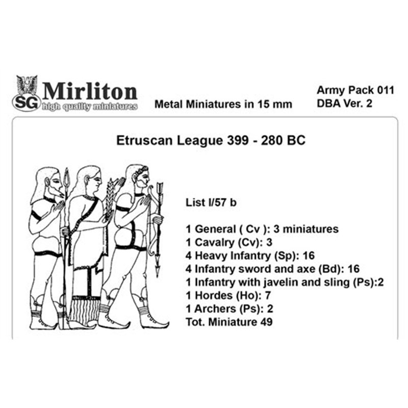 Etruscan League, 399 to 280 BC (43 infantry & 6 cavalry)