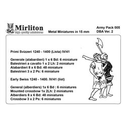 Early Swiss 1240 - 1400 ( 2 cavalrymen, 60 infantrymen)