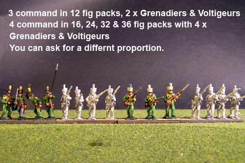 1st Rgt Advancing, Covered Shako Centre Companies, Grenadiers with Shako Chords & Voltigeurs with Plumet.