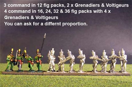 1st Rgt Firing Line, Covered Shako for Centre Companies & Grenadiers & Voltigeurs with Plumet.