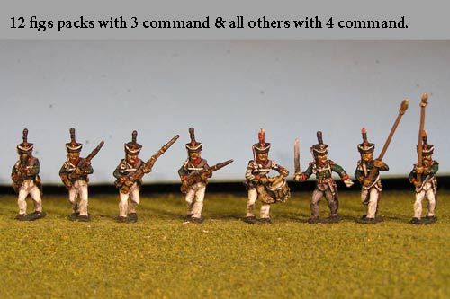 Grenadiers / Guard Advancing with Command 12 figs