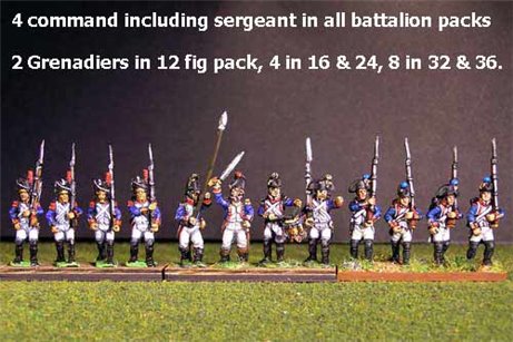 Fusiliers in Bicorne with Grenadiers in Bearskin March Attack (1791-1808) Full Dress