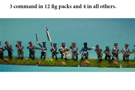 Prussian Reserve Infantry Firing Line / Skirmishing in Caps with Command 12 figs